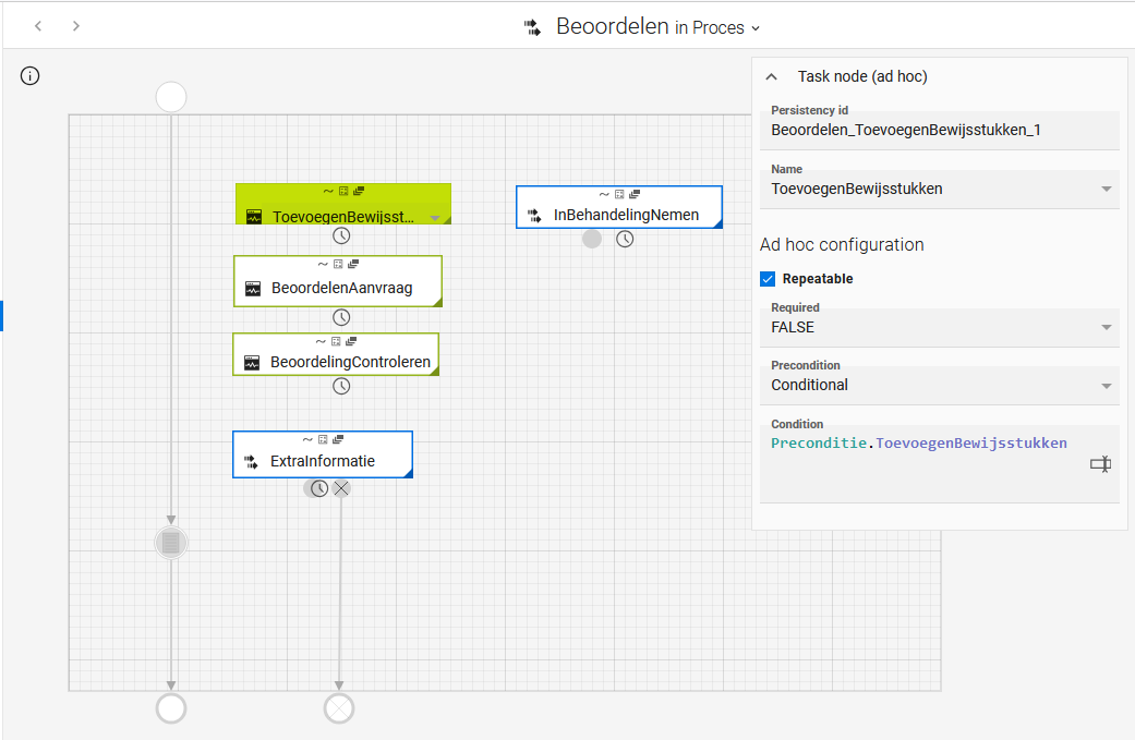 This (sub) process matches some of the elements from the process state sample